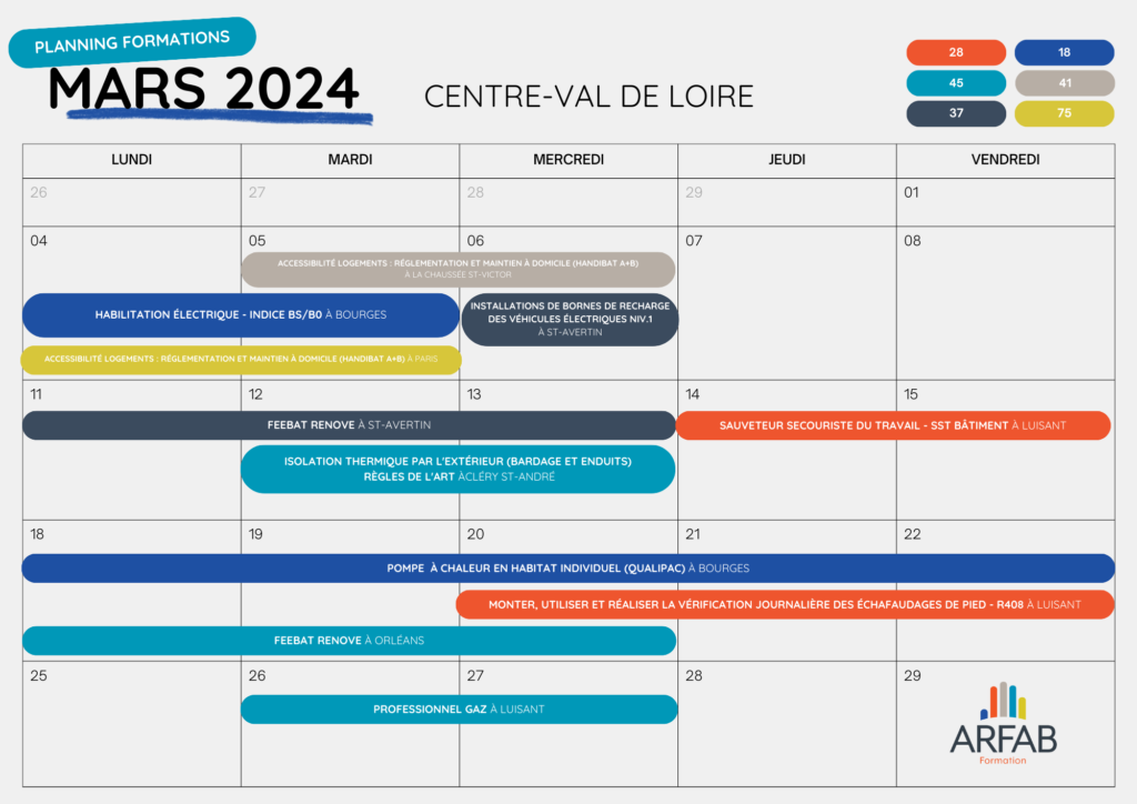 planning centre mars 1
