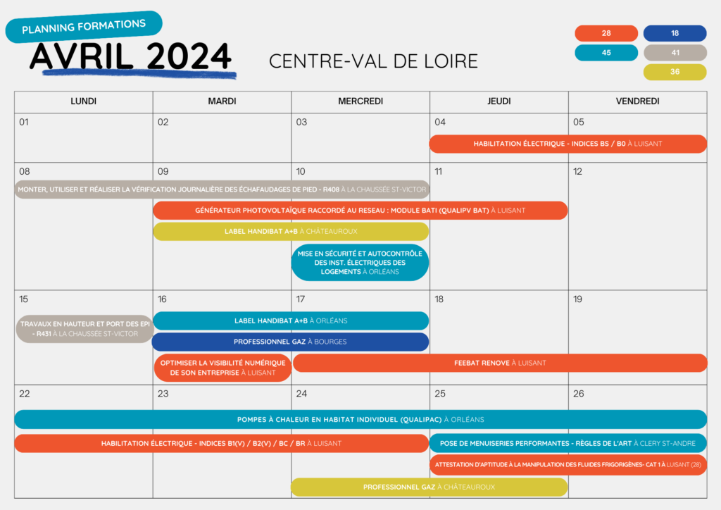 planning centre avril