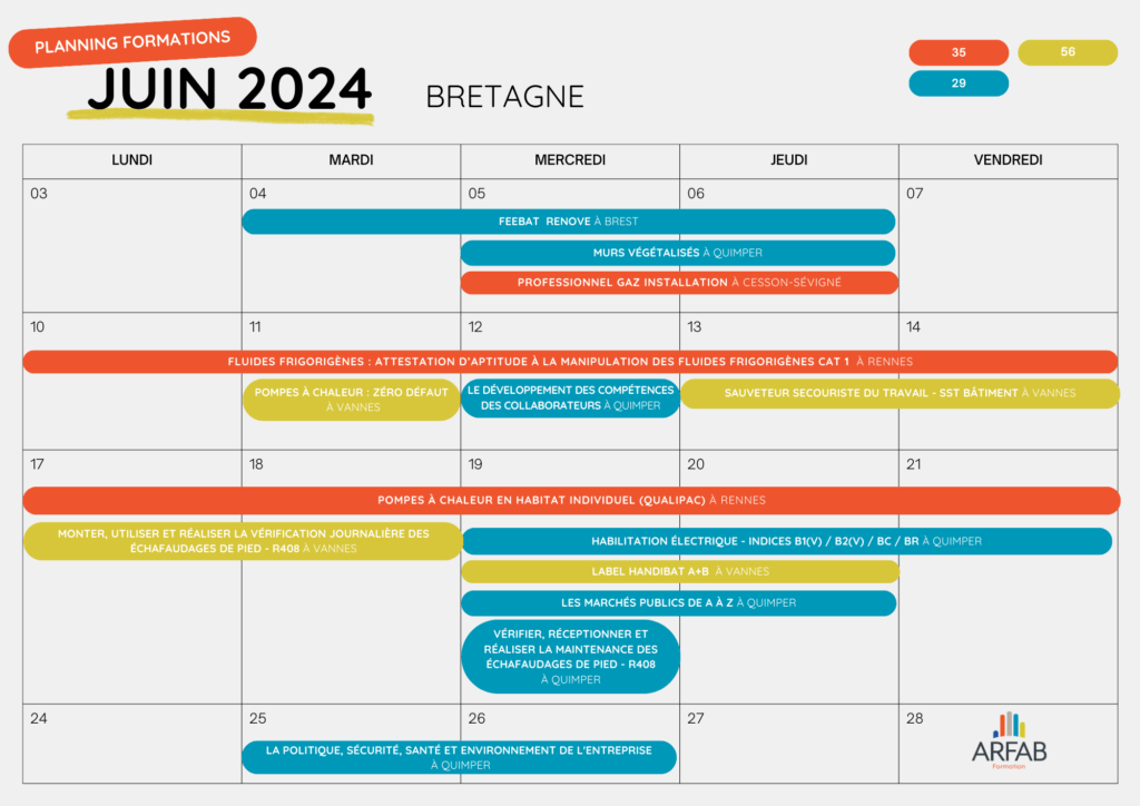 planning bretagne juin