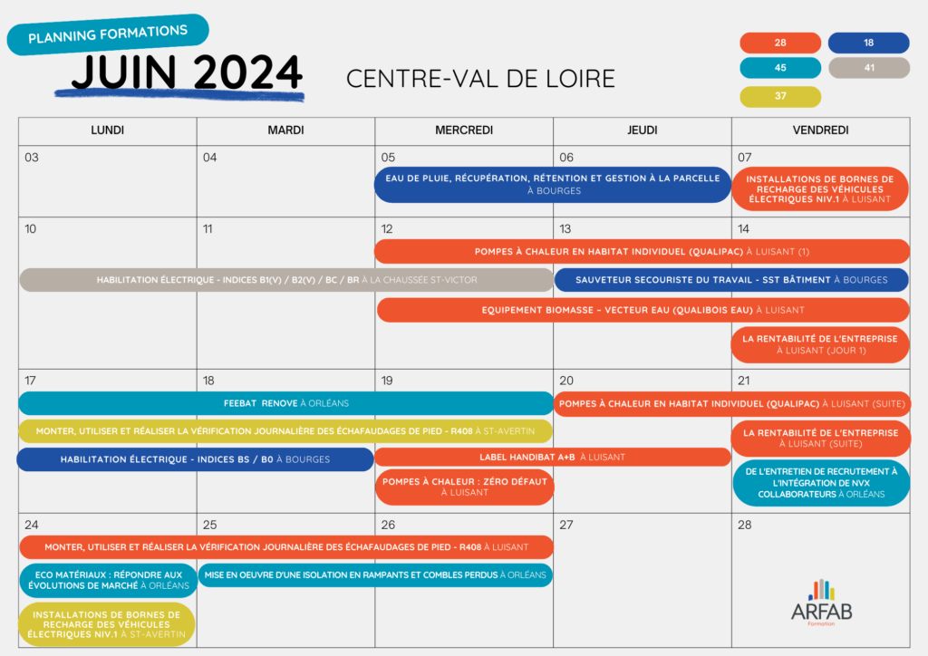 planning centre juin