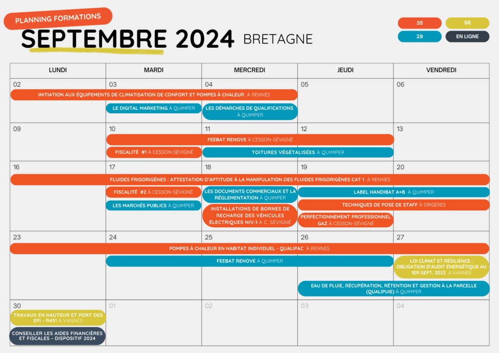 planning bretagne septembre
