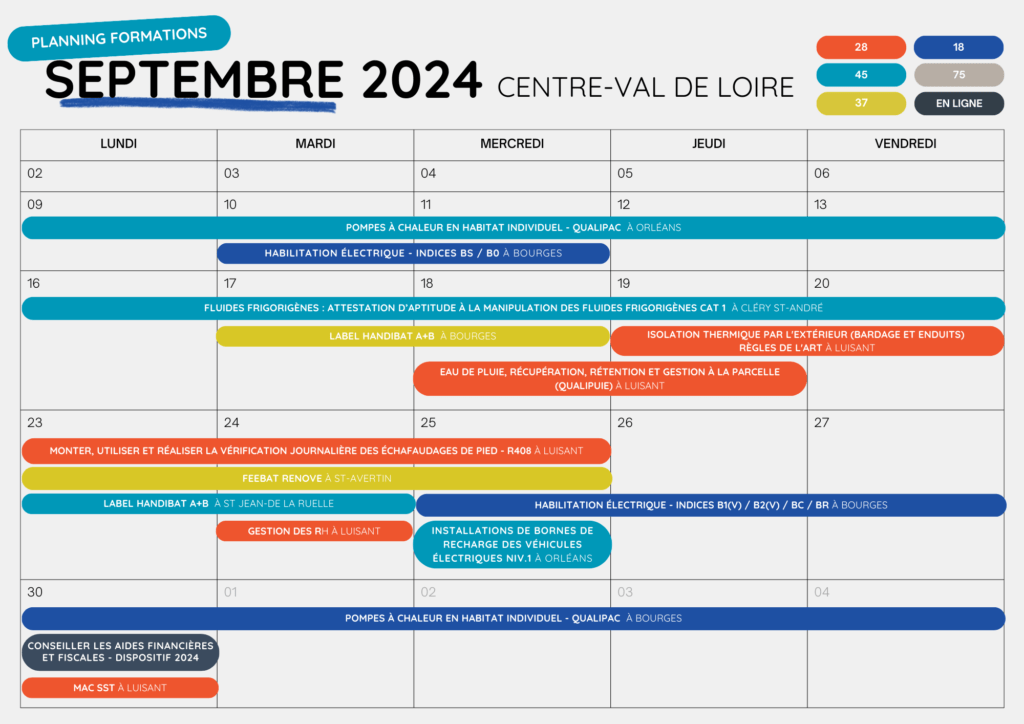 planning centre sept