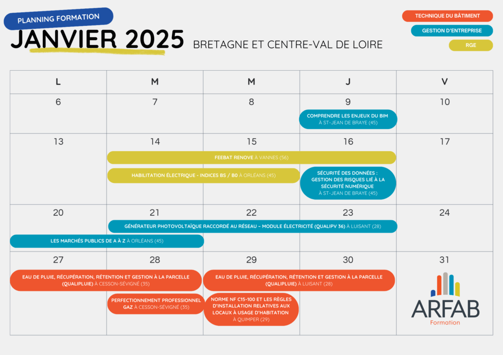 planning 2025