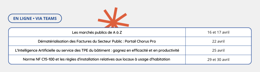 planning en ligne avril 2025 arfab formation